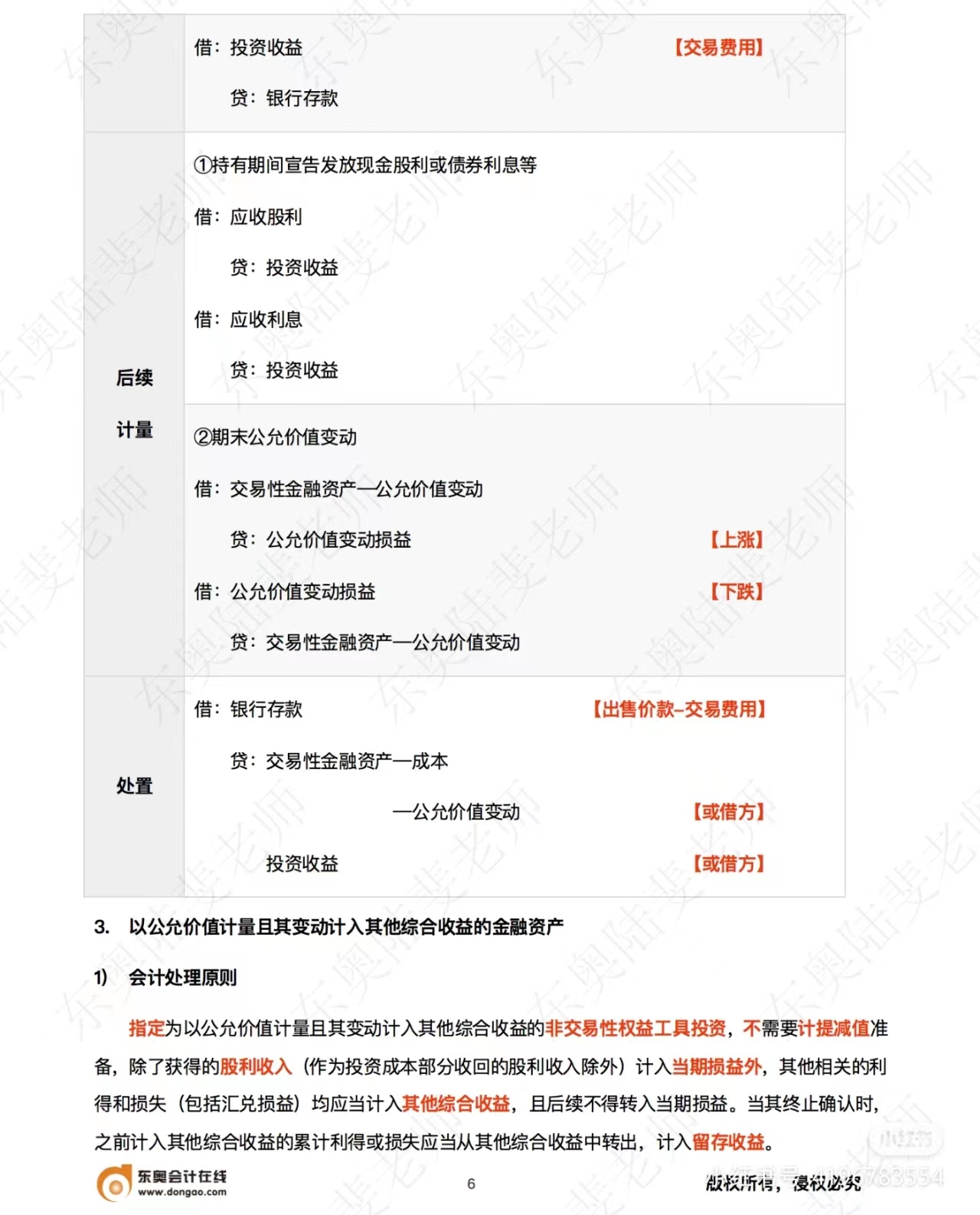 中級會計實務金融資產后續(xù)計量
