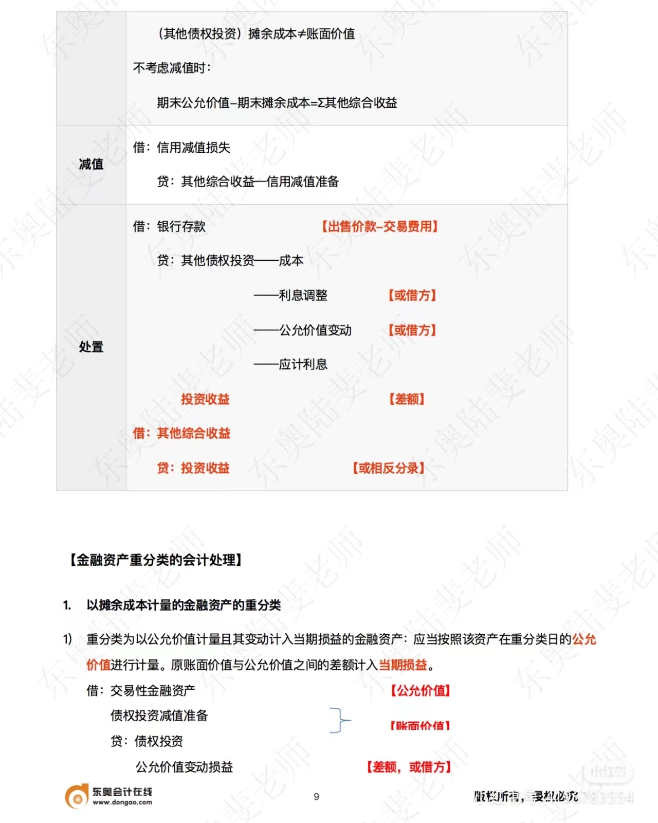 中級會計實務金融資產重分類的會計處理