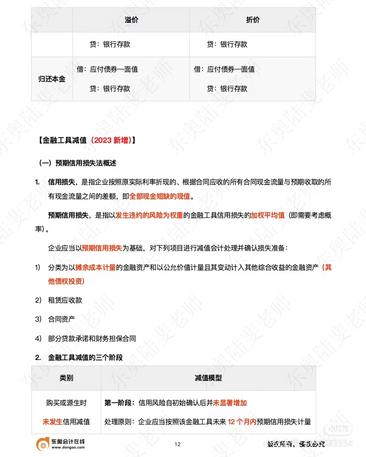 中級會計實務金融工具減值