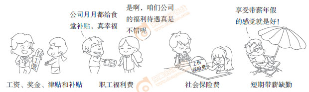 初級(jí)會(huì)計(jì)實(shí)務(wù)漫畫(huà)
