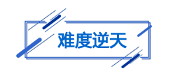 難度逆天？23年注會(huì)《審計(jì)》考試讓天書(shū)再現(xiàn)！