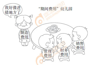 初級(jí)會(huì)計(jì)實(shí)務(wù)漫畫