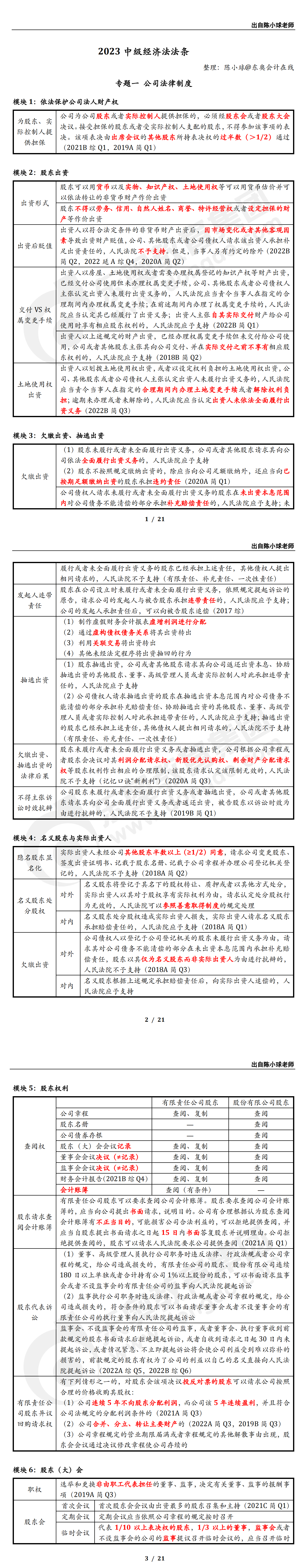 2023中級(jí)會(huì)計(jì)職稱經(jīng)濟(jì)法法條