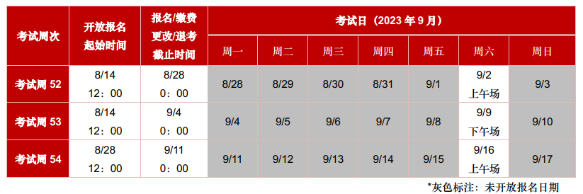 2023年9月遠(yuǎn)程隨時(shí)機(jī)考報(bào)考規(guī)則