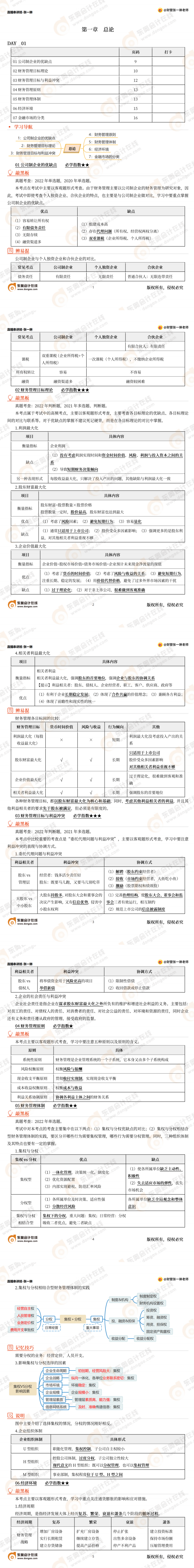 東奧名師張一琳：財(cái)務(wù)管理串講