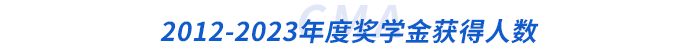 2012-2023年度獎學(xué)金獲得人數(shù)
