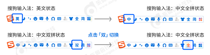中級(jí)會(huì)計(jì)輸入法轉(zhuǎn)換