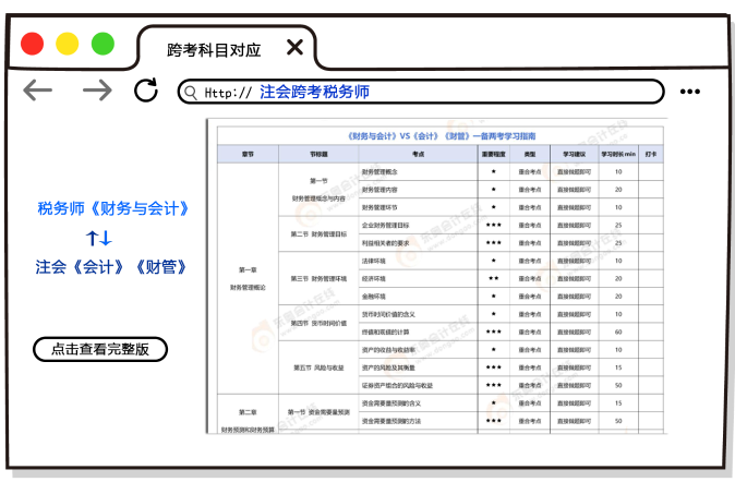 注會(huì)考后再奮起，跨考稅務(wù)師證書證明雙倍實(shí)力