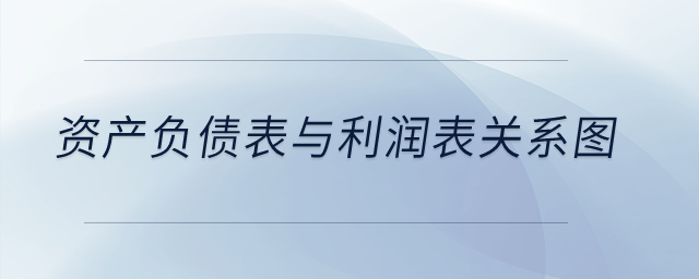 資產(chǎn)負債表與利潤表關系圖？