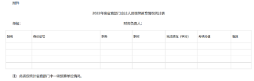 2022年度省直部門(mén)會(huì)計(jì)人員繼續(xù)教育情況統(tǒng)計(jì)表
