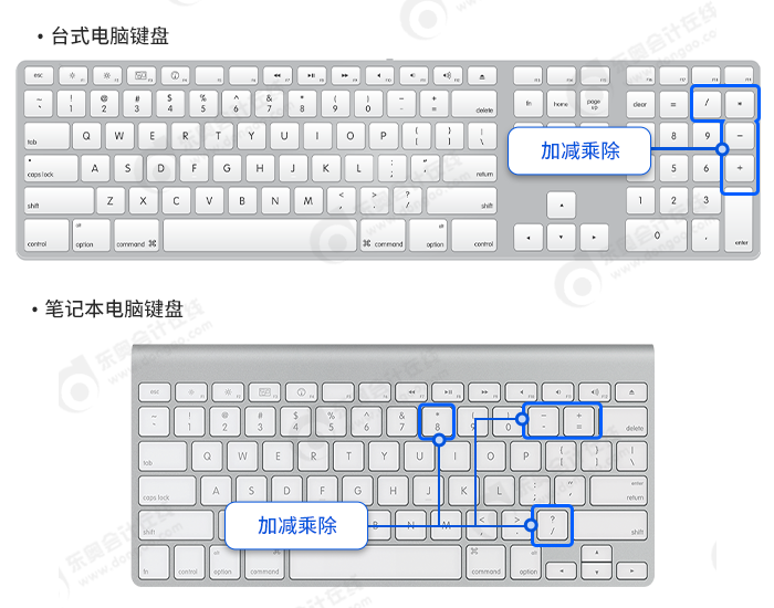 中級(jí)會(huì)計(jì)鍵盤(pán)加減乘除鍵