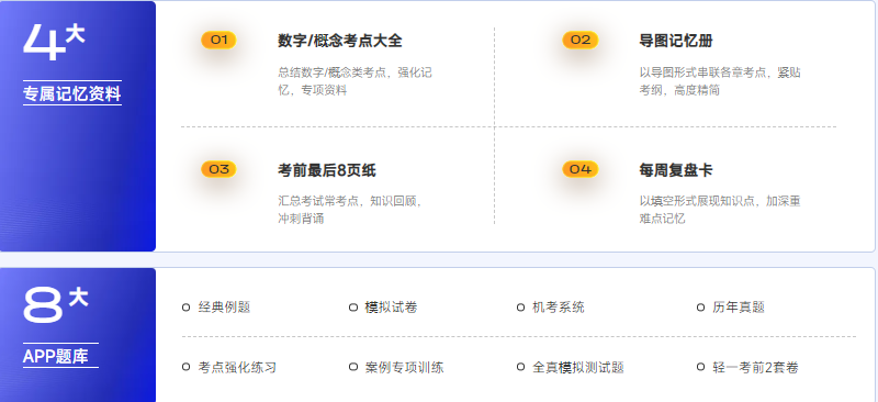 電子資料