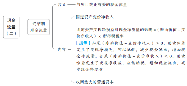 附10 02 附10 02