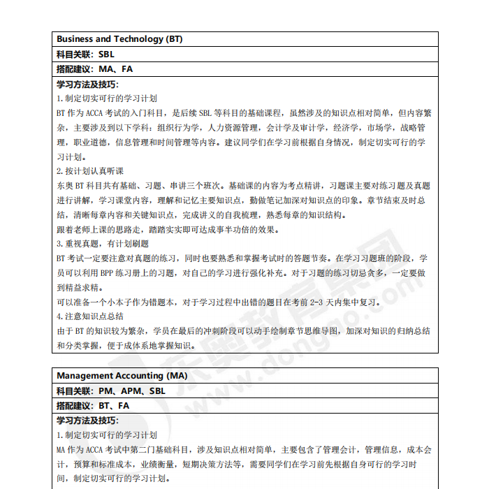 acca各科目學習方法及搭配技巧