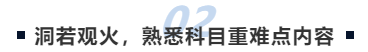 中級(jí)會(huì)計(jì)洞若觀火，熟悉科目重難點(diǎn)內(nèi)容