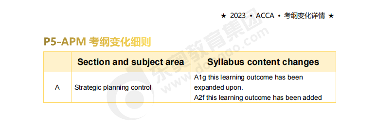 accaP5考試大綱變化（2023年9月-2024年6月）