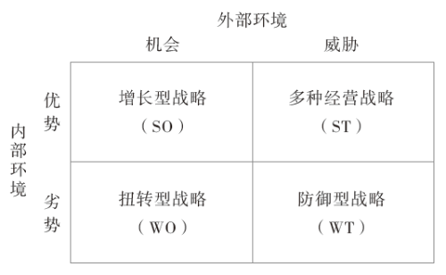 附件18圖