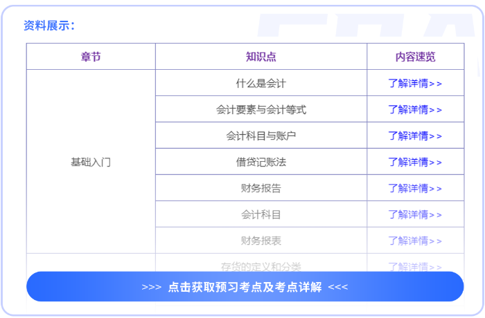 預(yù)習(xí)階段知識點(diǎn)匯總