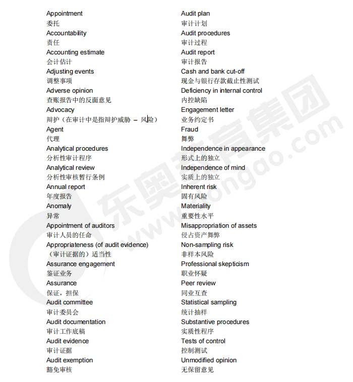 acca備考干貨：F8（審計(jì)與鑒證）重點(diǎn)詞匯中英對(duì)照