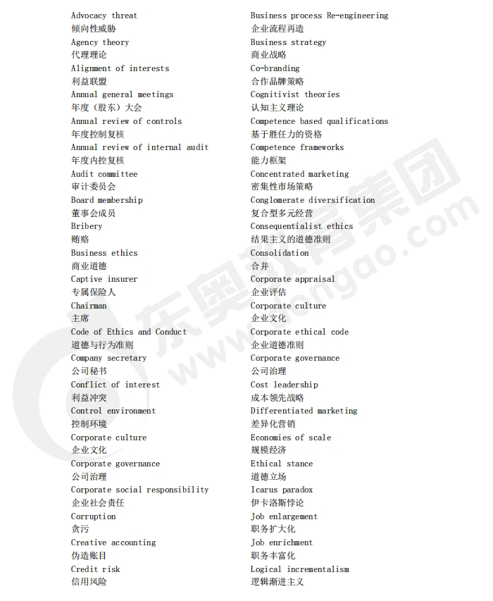 acca備考干貨：SBL（商業(yè)戰(zhàn)略領(lǐng)袖）重點詞匯中英對照