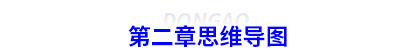 初級會計第二章思維導圖