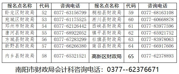 初級(jí)會(huì)計(jì)
