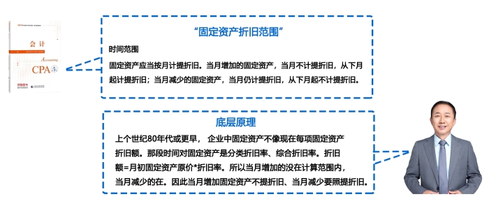 張志鳳設(shè)計(jì)一下