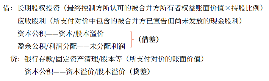 中級會計分錄