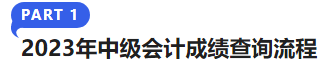 2023年中級(jí)會(huì)計(jì)成績查詢流程