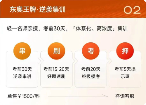 權(quán)威名師·逆襲集訓(xùn)營(yíng)