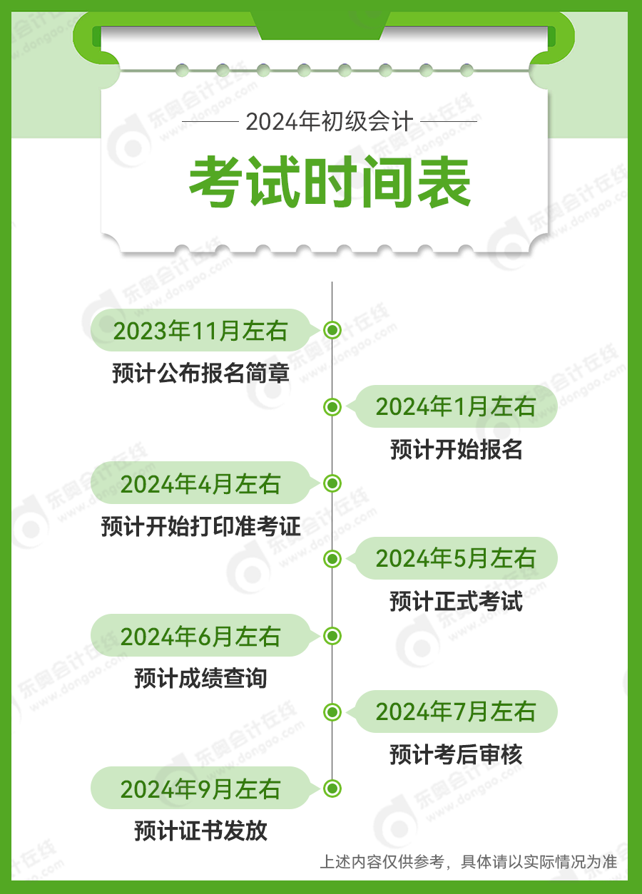 速看！2024年初級會計職稱考試時間安排表！