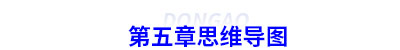 初級(jí)會(huì)計(jì)第五章思維導(dǎo)圖