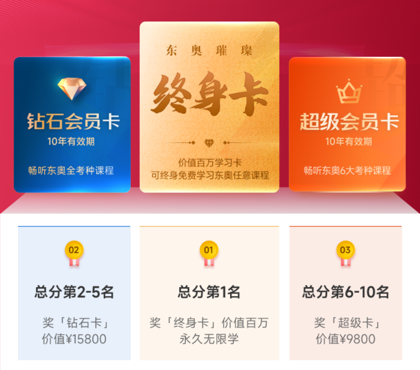 中級會計(jì)終身卡、鉆石會員卡、超級會員卡