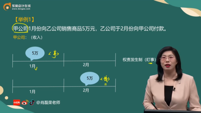 初級會計(jì)肖老師課堂