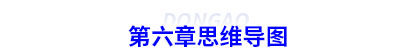 初級會計第六章思維導(dǎo)圖