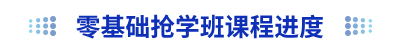 初級(jí)會(huì)計(jì)零基礎(chǔ)搶學(xué)班