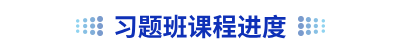 初級(jí)會(huì)計(jì)習(xí)題班