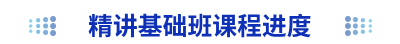 初級(jí)會(huì)計(jì)精講基礎(chǔ)班