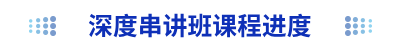 初級(jí)會(huì)計(jì)深度串講班