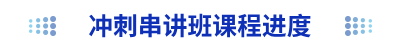 初級(jí)會(huì)計(jì)沖刺串講班