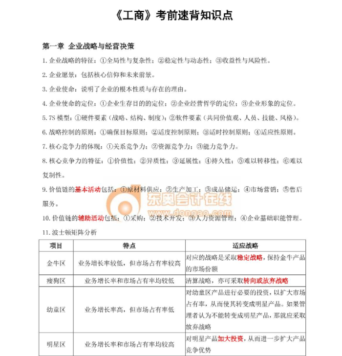 2023年中級經濟師《工商管理》考前速背知識點