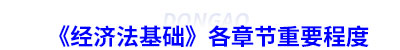 初級(jí)會(huì)計(jì)《經(jīng)濟(jì)法基礎(chǔ)》各章節(jié)重要程度