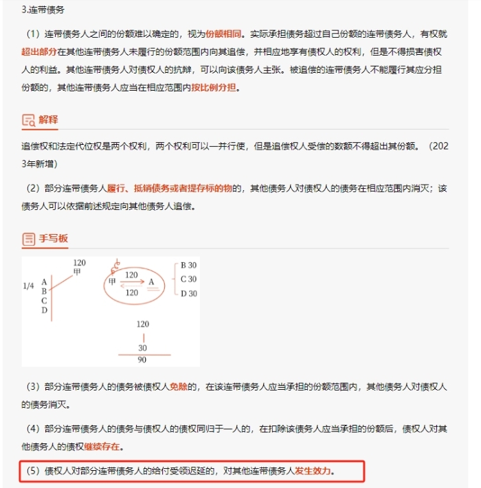 問題來源-連帶債務(wù)