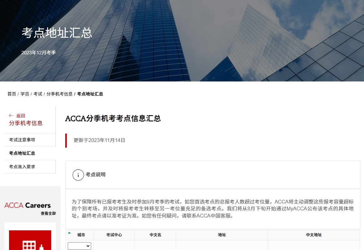 2023年12月acca考點地址信息匯總！速覽！