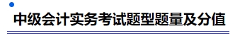 中級會計實務(wù)考試題型題量及分值