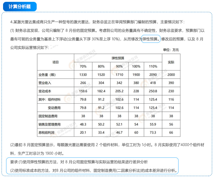 計算分析題