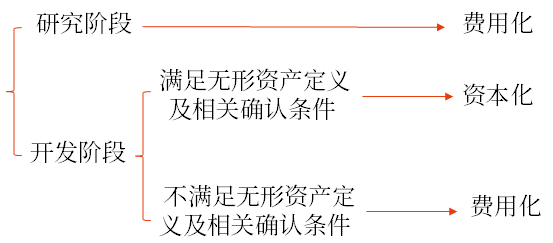 圖片1