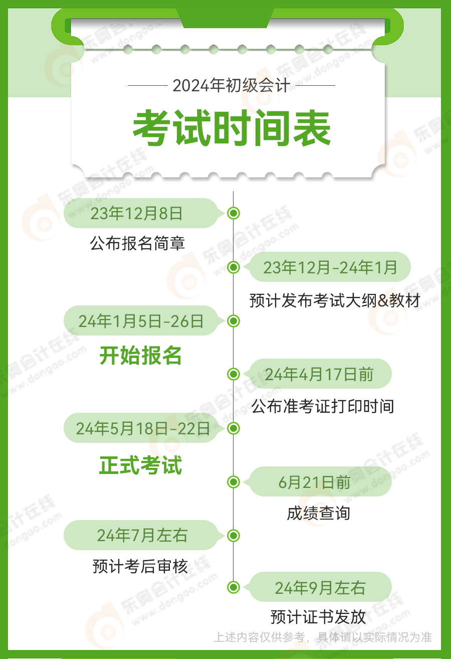 定了！2024年初級(jí)會(huì)計(jì)考證時(shí)間表來了，考試安排早知道！