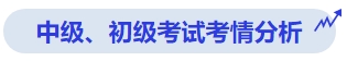 中級(jí)會(huì)計(jì)中級(jí)、初級(jí)考試考情分析