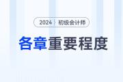 2024年初級(jí)會(huì)計(jì)考試哪些章節(jié)是重點(diǎn)？各章怎么學(xué)？